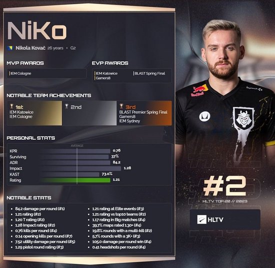 T1将与BLG再度对决！LOL官推预热：Faker VS knight！