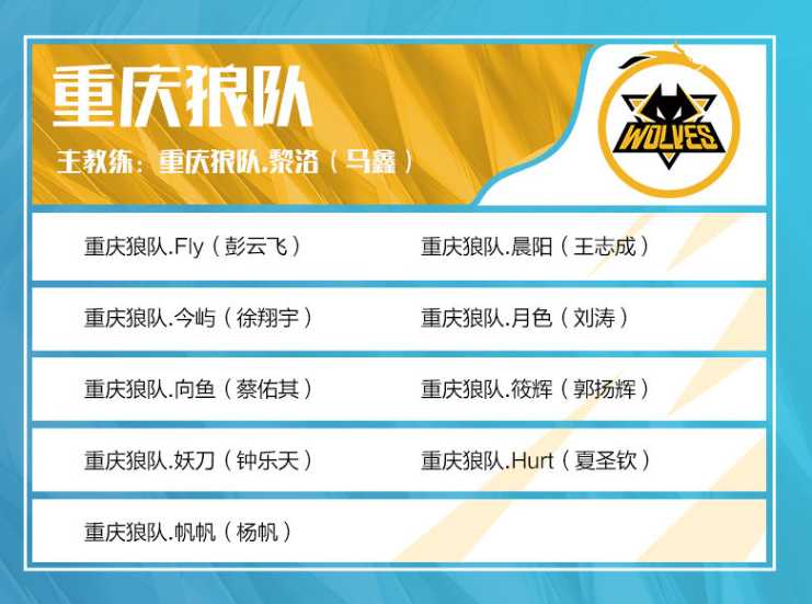 yuurih ：名字来源于加加林，FalleN快退役了